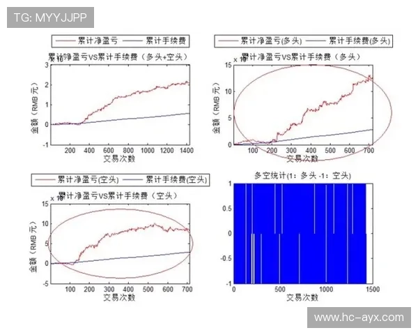 琜员如何通过恢复策略缩短赛季疲劳恢复周期