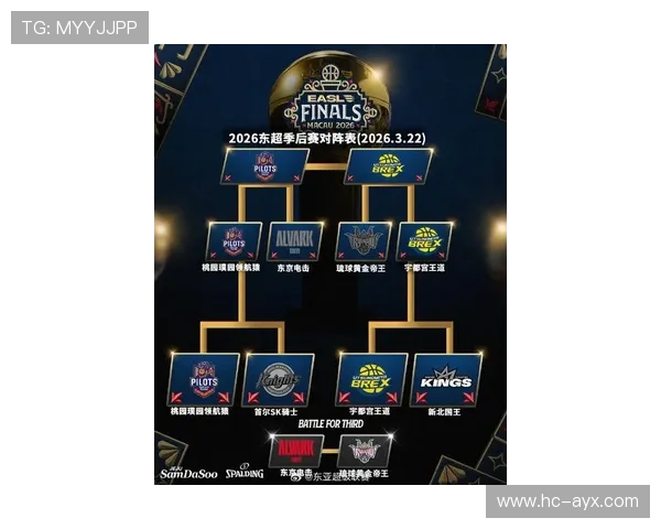 盘点 2026 NBA 季后赛表现最惊喜的 5 位“低顺位蓝领”：夺冠拼图的核心力量。